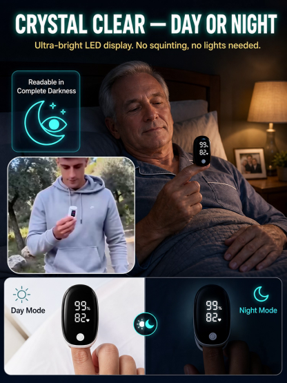 [Medical-Grade Monitoring] 99% Accurate Pulse Oximeter