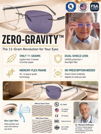 [One Pair of Reading Glasses Does It All] High-Definition Photochromic Reading Glasses