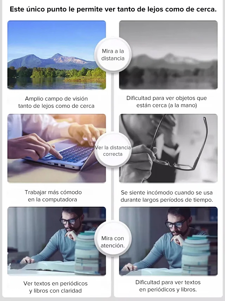 Gafas con Zoom Inteligente