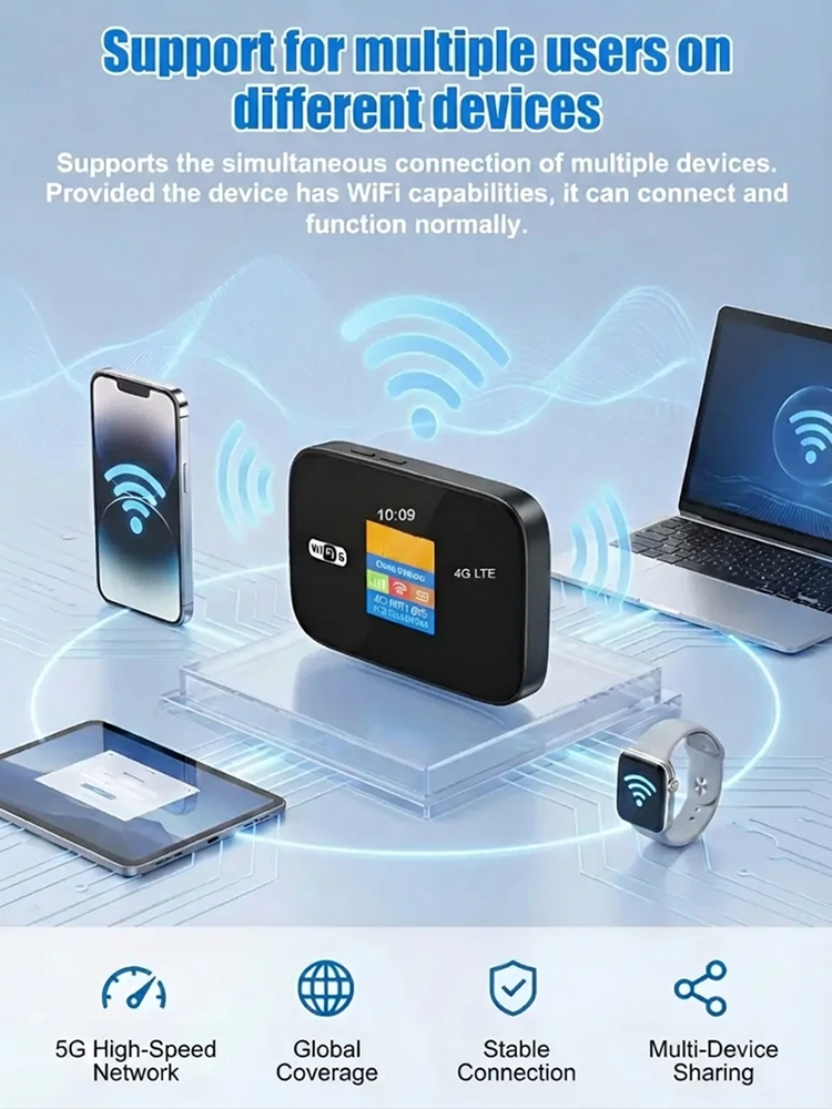 【Signal Base Station】Multi-Device 5G High-Speed Portable Wi-Fi