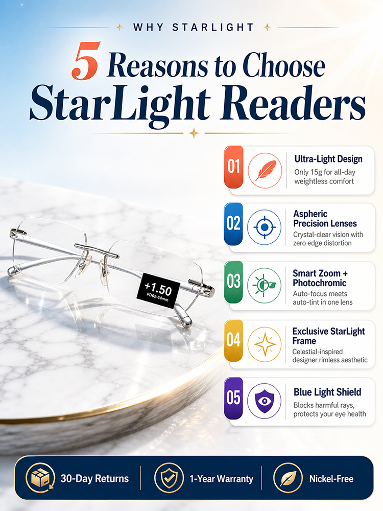 [Original Design] Smart Light-Sensitive Color-Changing Reading Glasses