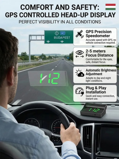 [Say goodbye to speeding fines] Head-Up Display (HUD) Car GPS Digital Speedometer