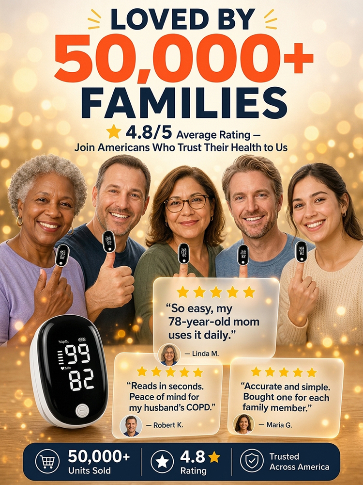 [Medical-Grade Monitoring] 99% Accurate Pulse Oximeter