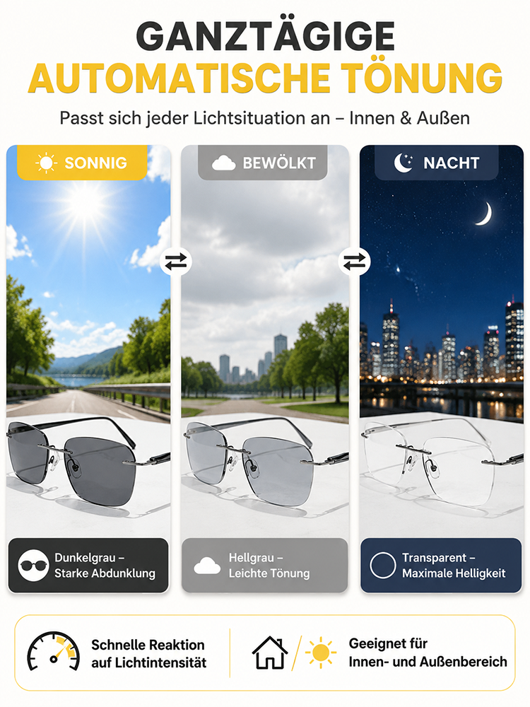 [Eine einzige Lesebrille löst alle Probleme] Hochauflösende  farbwechselnde Lesebrille