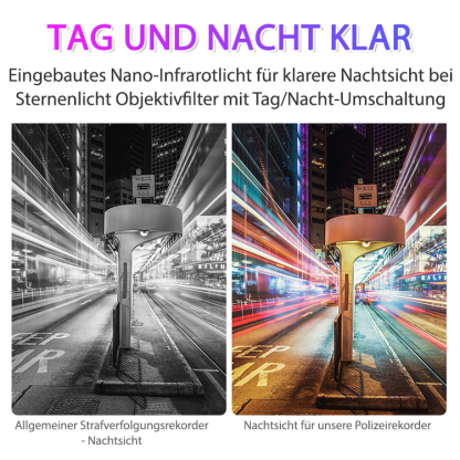 HD 1080P-Rückkamera