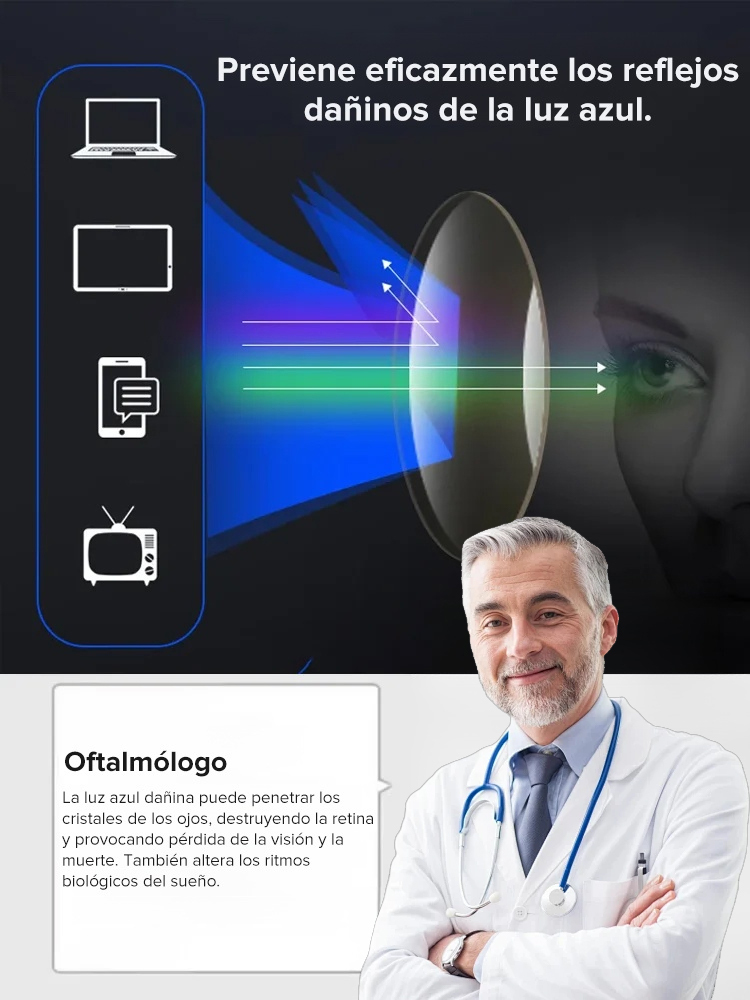 Gafas con Zoom Inteligente