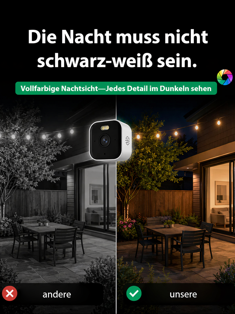Fernüberwachungskamera für den Hausgebrauch ohne Bohrungen