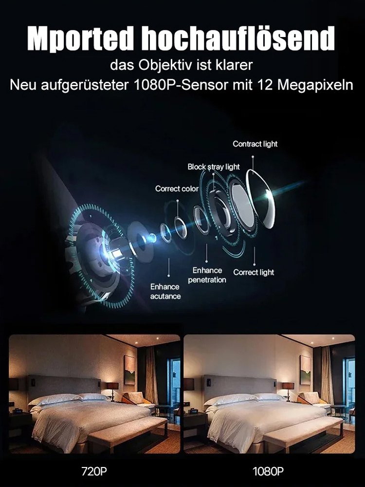 A14 Sonnenblumen-Kamera