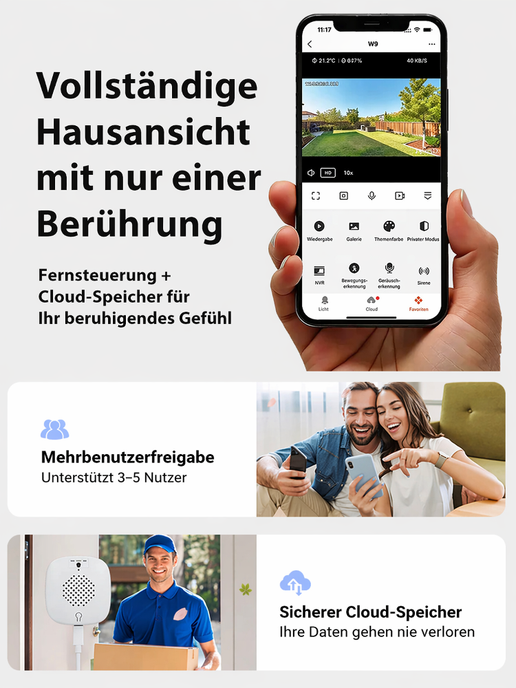 Fernüberwachungskamera für den Hausgebrauch ohne Bohrungen