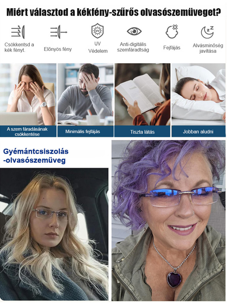 【Visszaadja a 20 éves korában meglévő látásélességet】Smart Zoom Comfort olvasószemüveg