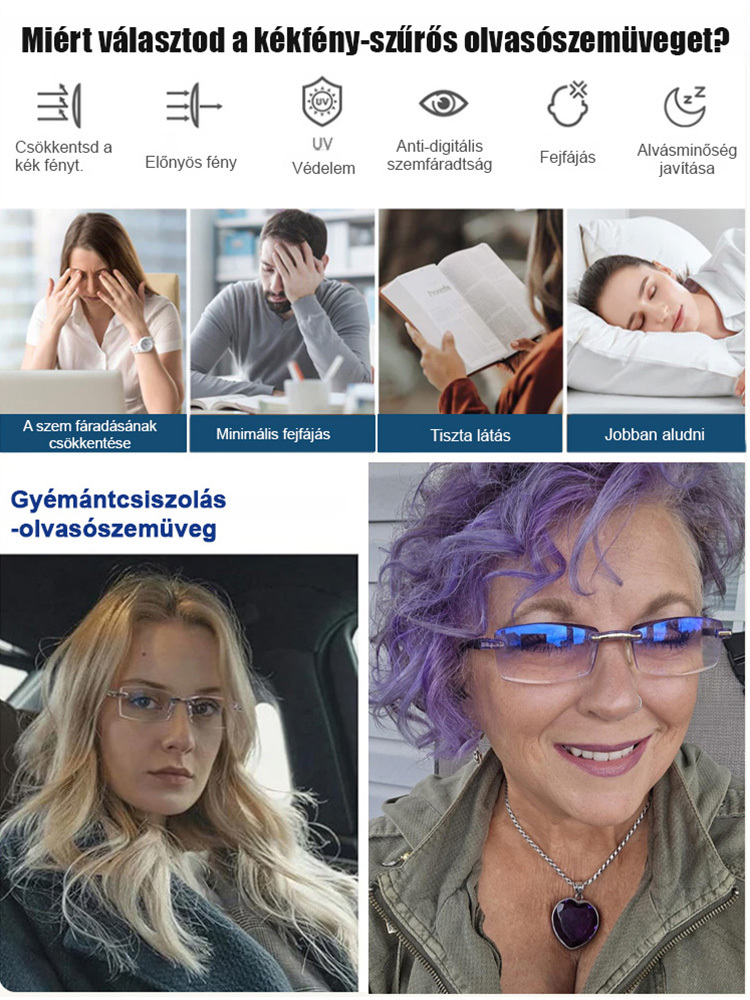 【Visszaadja a 20 éves korában meglévő látásélességet】Smart Zoom Comfort olvasószemüveg