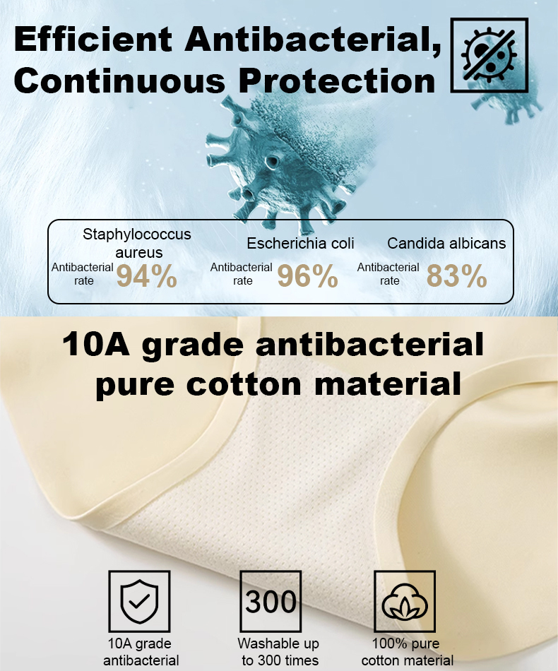 Bestselling Liquid-Release Tummy-Control Pants