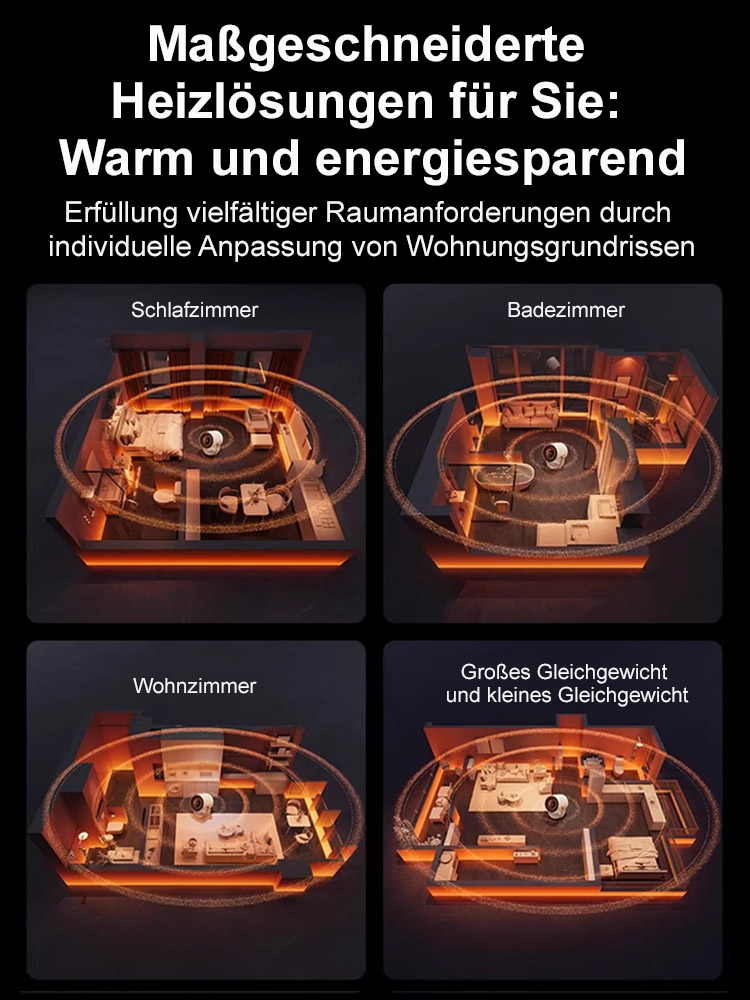 Sofort heizender Tischheizlüfter