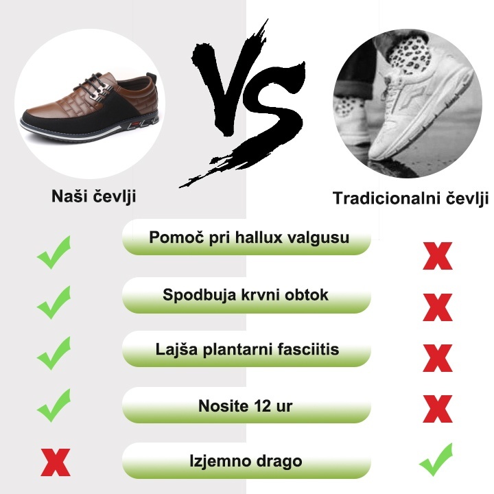 【🔥Danes 50 % popust - ne zamudite】Ergonomsko oblikovani ortopedski čevlji - vrhunsko usnje + ročno šivani👞 