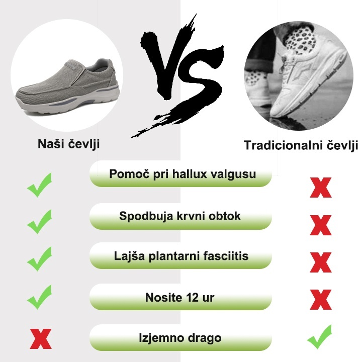 【🔥Danes 50 % popust - ne zamudite】 Ergonomsko oblikovani ortopedski čevlji - z lahkoto se znebite bolečin v stopalih👞