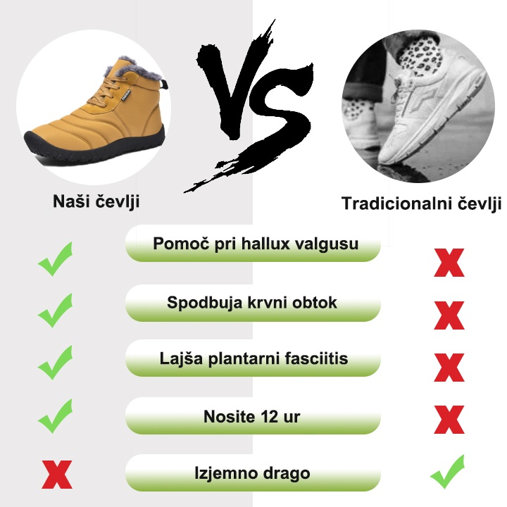 [🎁Razprodaja za noč čarovnic - danes 50 % popusta] Ortopedske superge, ki jih priporočajo ortopedi - lajšanje bolečin in toplota👞
