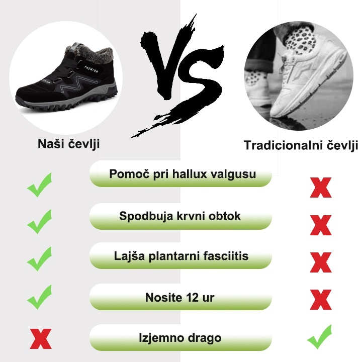 【🔥Danes 50 % popust - ne zamudite】Ergonomsko oblikovani ortopedski čevlji - lajšanje bolečin + plišasta toplota 👞