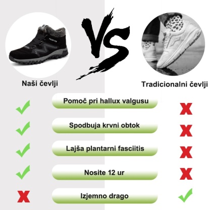 【🔥Danes 50 % popust - ne zamudite】Ergonomsko oblikovani ortopedski čevlji - lajšanje bolečin + plišasta toplota 👞