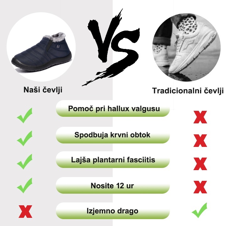 🎁Zgodnja zimska predprodaja - 50% popust - Zimski topli škornji za sneg za moške in ženske🥾 - Naj bo zima manj mrzla in hoja lažja