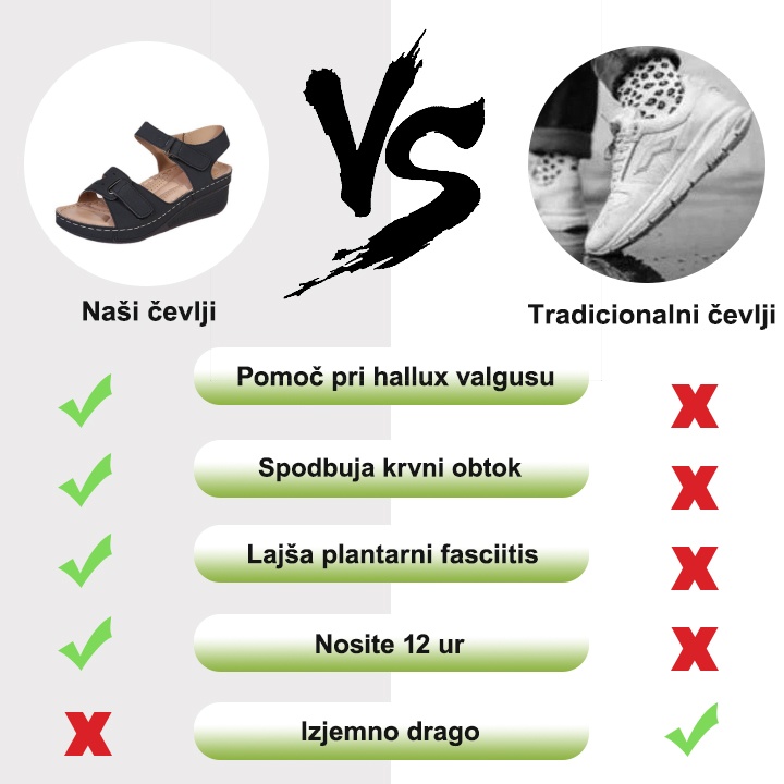 🔥Časovno omejen 50% popust - Poletni ortopedski sandali - Ergonomska oblika ✅100% neboleča hoja