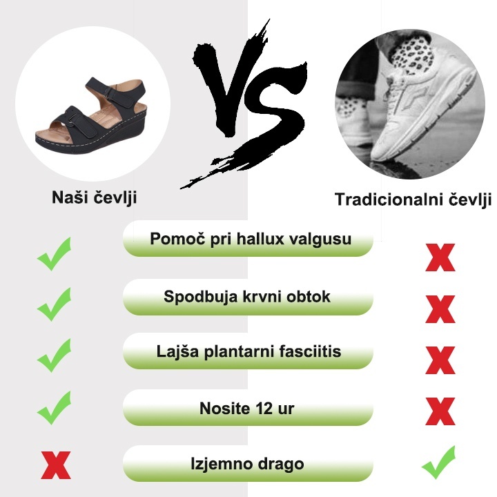 🔥Časovno omejen 50% popust - Poletni ortopedski sandali - Ergonomska oblika ✅100% neboleča hoja