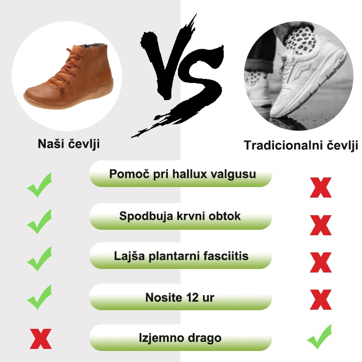 【🔥Danes po polovični ceni - ne zamudite】 Ergonomsko oblikovani ortopedski čevlji - zasnova s ​​podporo za stopalni lok 👞Preprosto se znebite bolečin v stopalih
