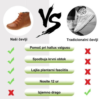 【🔥Danes po polovični ceni - ne zamudite】 Ergonomsko oblikovani ortopedski čevlji - zasnova s ​​podporo za stopalni lok 👞Preprosto se znebite bolečin v stopalih