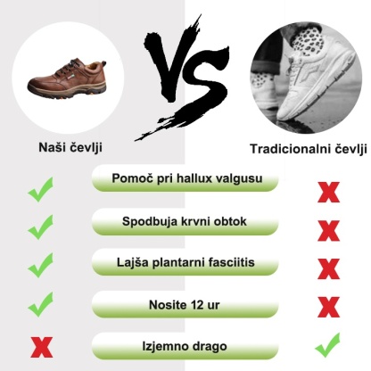 【🎁Danes 50 % popusta - ne zamudite】 Ergonomsko oblikovani ortopedski čevlji - lajšanje bolečin v sklepih👞 Zmanjša pritisk pri hoji