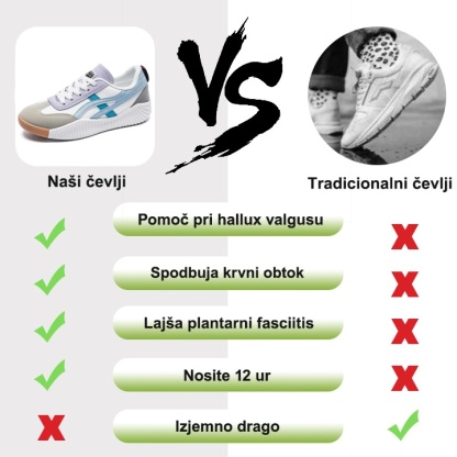 【🎁Danes po polovični ceni - ne zamudite】 Ergonomsko oblikovani ortopedski čevlji - lajšajo bolečine v sklepih 👞 Zmanjšajo pritisk pri hoji