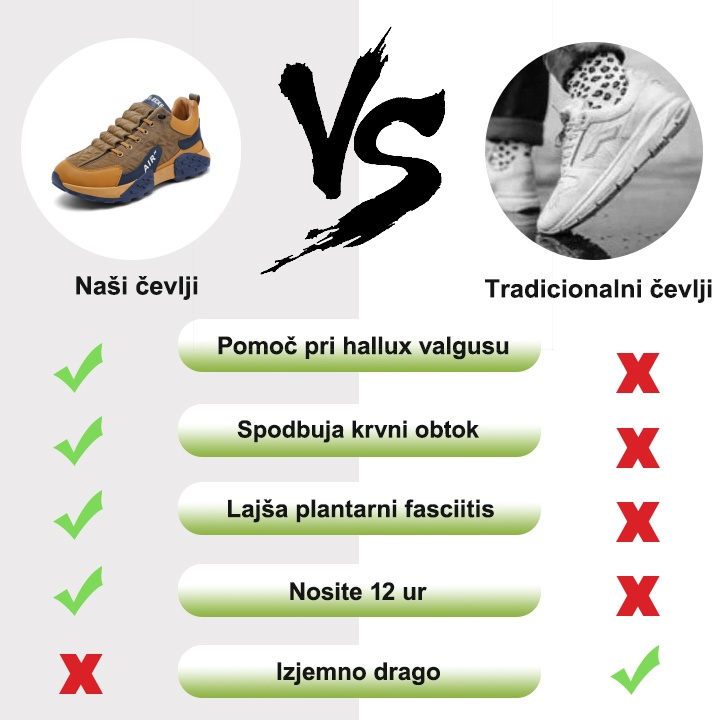 [🔥Danes po polovični ceni - ne zamudite] Ergonomsko oblikovani ortopedski čevlji z zasnovo opore za lok👞Enostavno odpravite bolečine v stopalih