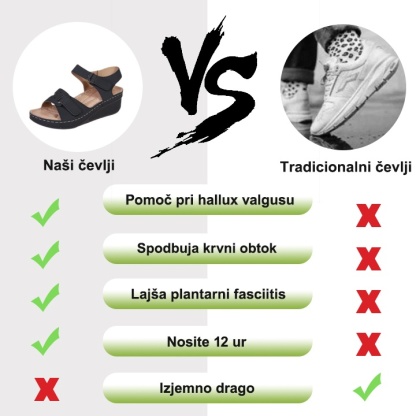 🔥Časovno omejen 50% popust - Poletni ortopedski sandali - Ergonomska oblika ✅100% neboleča hoja
