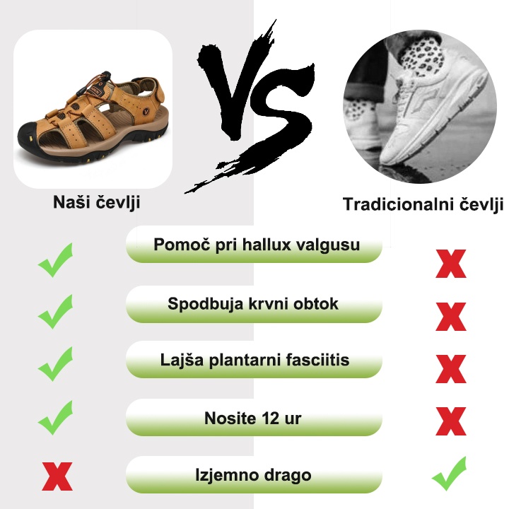 [🎁Danes po polovični ceni - ne zamudite] Ergonomsko oblikovani ortopedski sandali - neboleča hoja 👞 naredi hojo udobnejšo