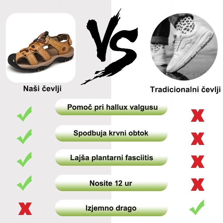 [🎁Danes po polovični ceni - ne zamudite] Ergonomsko oblikovani ortopedski sandali - neboleča hoja 👞 naredi hojo udobnejšo