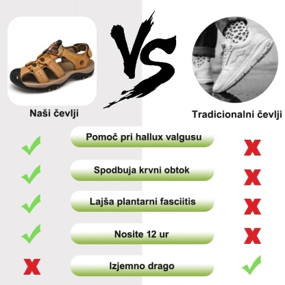 [🎁Danes po polovični ceni - ne zamudite] Ergonomsko oblikovani ortopedski sandali - neboleča hoja 👞 naredi hojo udobnejšo