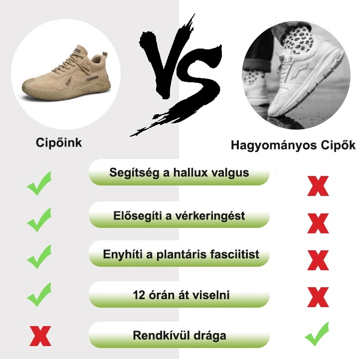 【🎁50 % popust danes - ne zamudite】Ergonomsko oblikovani ortopedski čevlji - podpora za lok👞 Znebite se nelagodja pri hoji