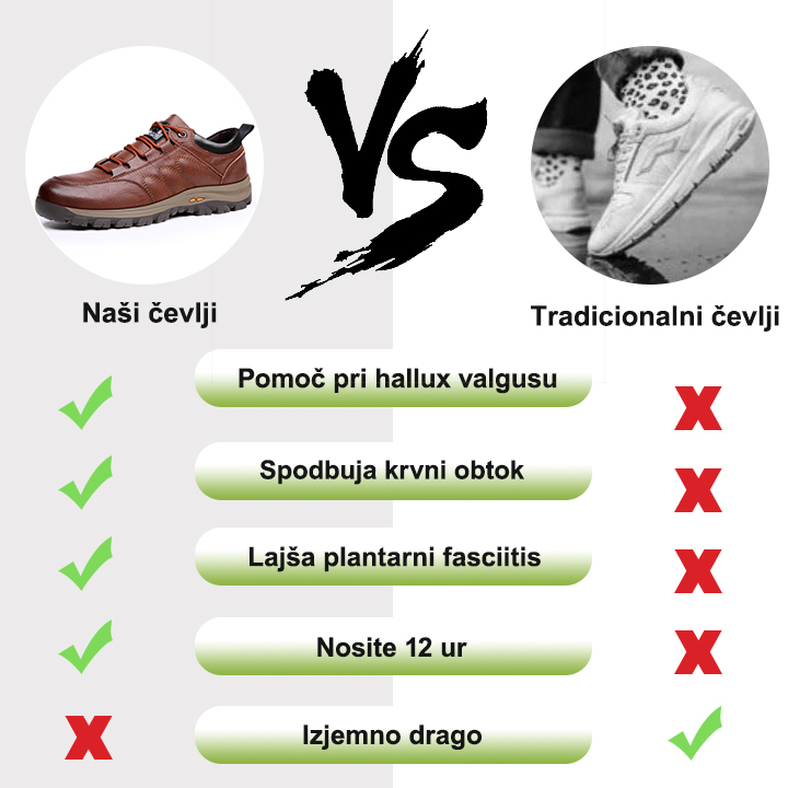 【🎁Danes 50 % popusta - ne zamudite】 Ergonomsko oblikovani ortopedski čevlji - lajšanje bolečin v sklepih👞 Zmanjša pritisk pri hoji
