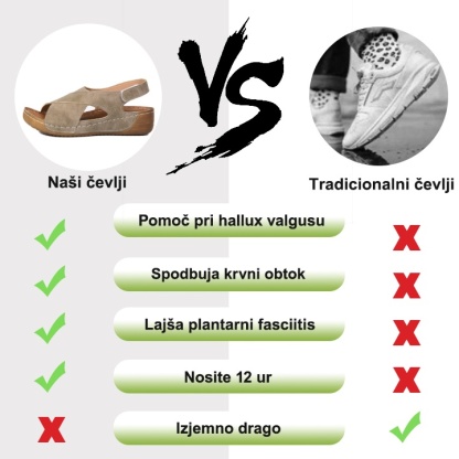 [🎁Danes za polovično ceno - ne zamudite] Ergonomsko oblikovani ortopedski sandali - hoja brez bolečin 👞 poskrbijo za udobnejšo hojo