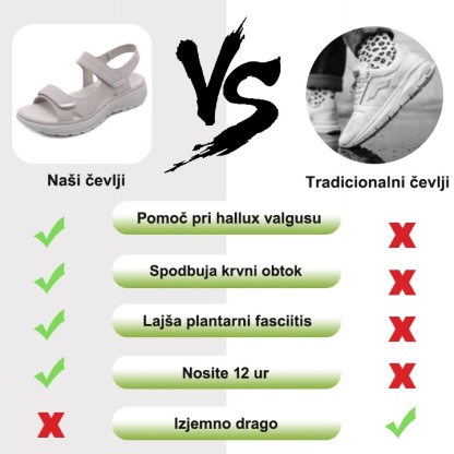 [🎁Danes za polovično ceno - ne zamudite] Ergonomsko oblikovani ortopedski sandali - hoja brez bolečin 👞 poskrbijo za udobnejšo hojo