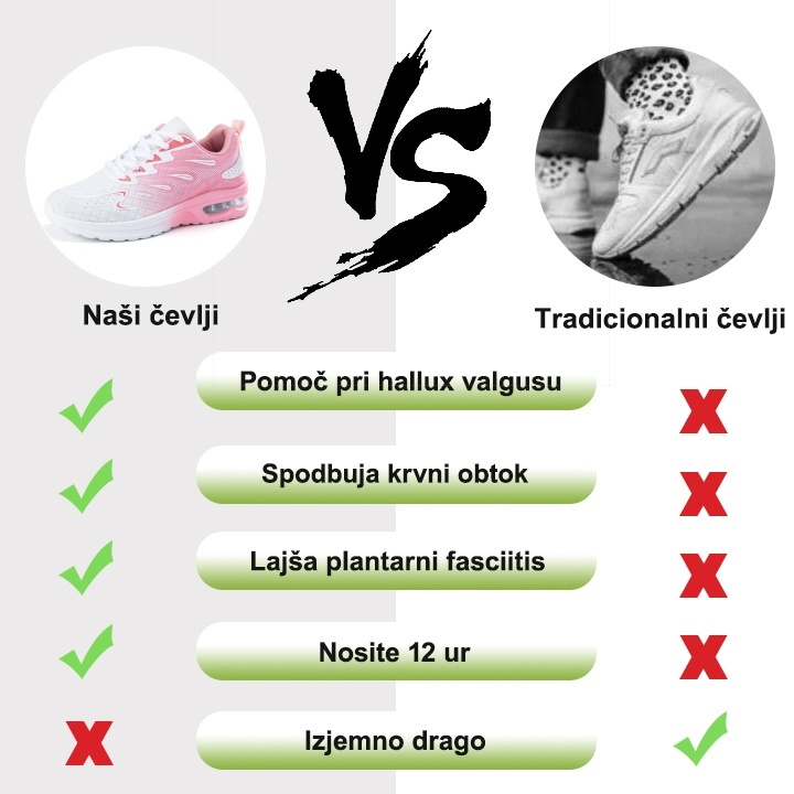 【🎁Danes 50 % popusta - ne zamudite】 Ergonomsko oblikovani ortopedski čevlji - lajšanje bolečin v sklepih👞 Zmanjša pritisk pri hoji