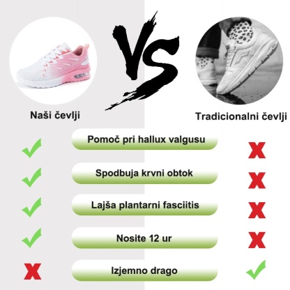 【🎁Danes 50 % popusta - ne zamudite】 Ergonomsko oblikovani ortopedski čevlji - lajšanje bolečin v sklepih👞 Zmanjša pritisk pri hoji