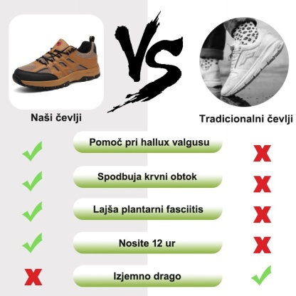 【🎁Danes za polovično ceno - ne zamudite】Ortopedski čevlji, zasnovani po ergonomiji - učinkovito varujejo zdravje stopal✅