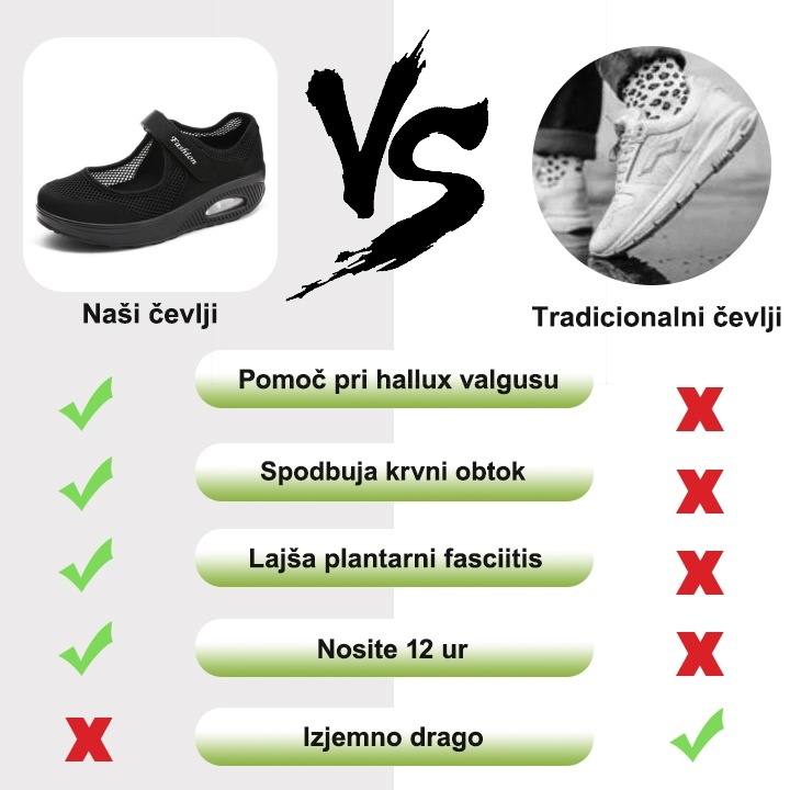 [🔥Današnja polovična cena - ne zamudite] Ženski zračni ortopedski čevlji, učinkovito blaženje udarcev - s 168 patenti za obutev 👞 olajšajo hojo