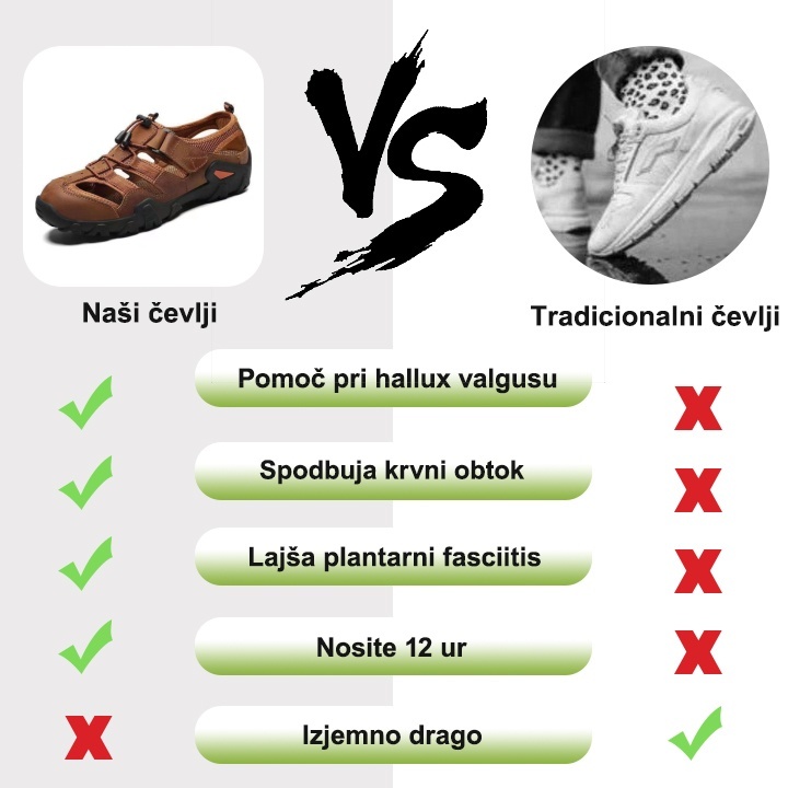 【🔥Danes za polovico cene --- ne zamudite】Moški ortopedski čevlji, ergonomska oblika, 168 patentov za obutev👞Osredotočeni na zdravje stopal✅