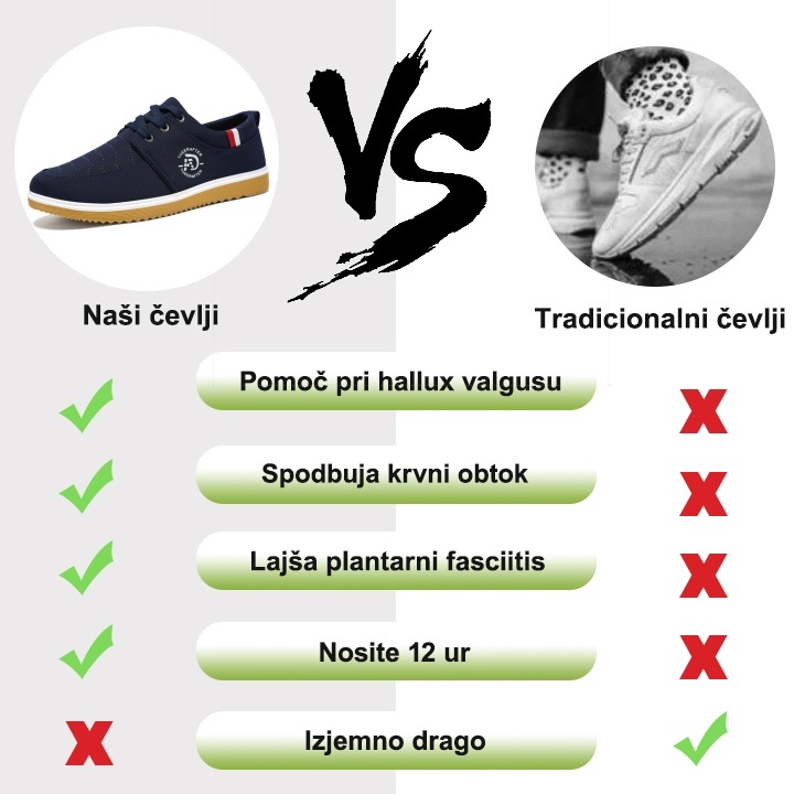 【🎁Danes za polovično ceno - ne zamudite】Ergonomski ortopedski čevlji - učinkovito ščitijo zdravje stopal✅