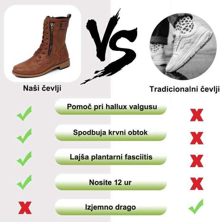 [🔥Danes polovična cena - Ne zamudite] Ergonomski ortopedski čevlji - visokokakovostno usnje 👞 Ročno šivani ženski čevlji