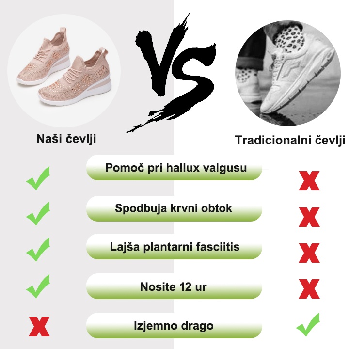 [🔥Danes po polovični ceni - Ne zamudite] Ergonomski ortopedski čevlji - zasnova za podporo stopalnega loka 👞 Z lahkoto se znebite bolečin v stopalih