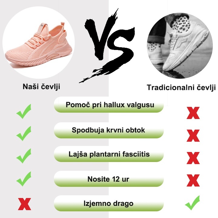 [🔥Danes po polovični ceni - Ne zamudite] Ergonomski ortopedski čevlji - Z lahkoto se znebite bolečin v stopalih 👞 Olajšajte hojo