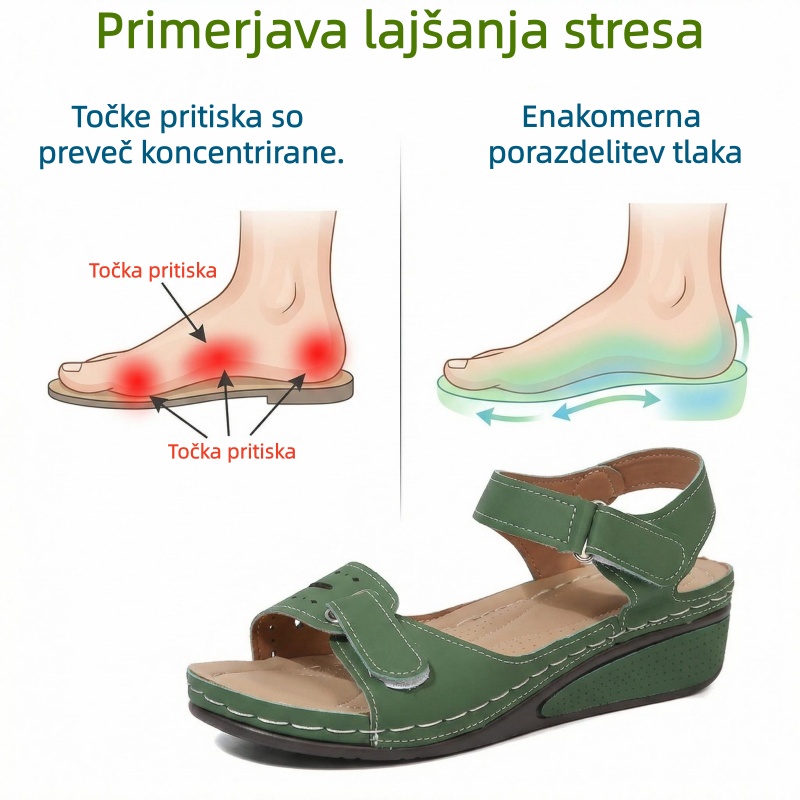 🔥Časno omejen 50 % popust! Poletni ortopedski sandali, ergonomsko oblikovani za udobje in lajšanje bolečin✅