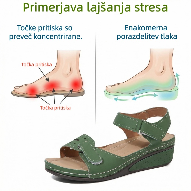 🔥Časno omejen 50 % popust! Poletni ortopedski sandali, ergonomsko oblikovani za udobje in lajšanje bolečin✅