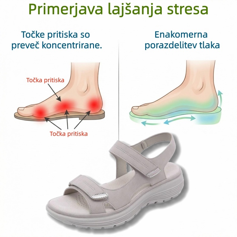 🔥Časno omejen 50 % popust! Poletni ortopedski sandali, ergonomsko oblikovani za udobje in lajšanje bolečin✅